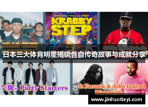 日本三大体育明星揭晓各自传奇故事与成就分享