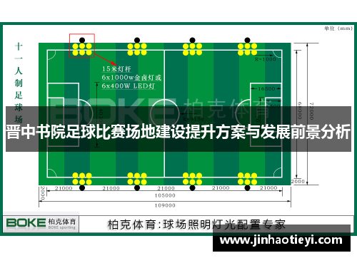 晋中书院足球比赛场地建设提升方案与发展前景分析